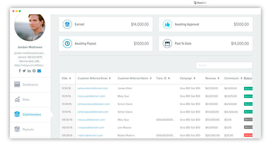 The PerfectFriends referral program dashboard