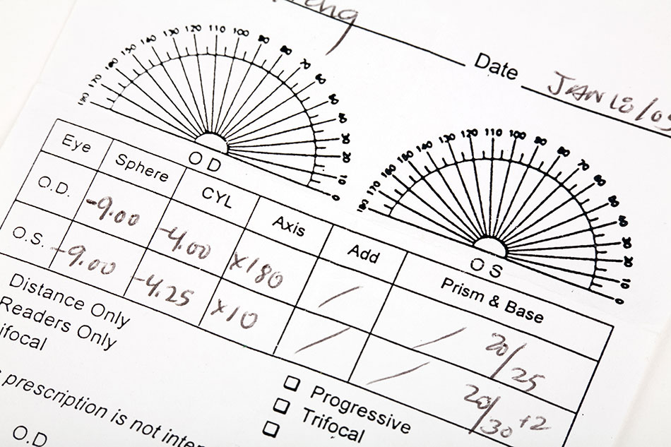 Printable Contact Lens Prescription Template